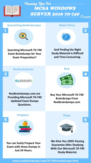 Microsoft (MCSA Windows Server 2016) 70-740 Braindumps Questions Answers