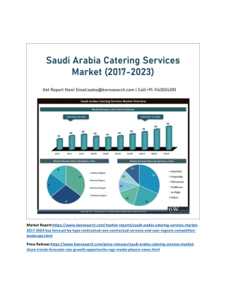 Saudi Arabia Catering Services Market (2017-2023)