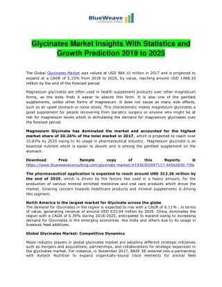 Glycinates Market Insights With Statistics and Growth Prediction 2019 to 2025