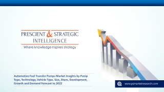 Automotive Fuel Transfer Pumps Market is expected to grow at a CAGR of 4.7% during 2016 - 2022