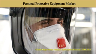 Personal Protective Equipment Market