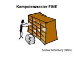 Kompetenzraster FINE