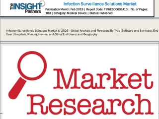 Global Infection Surveillance Solutions Market Accounted to US$ 294.1 Mn in 2017