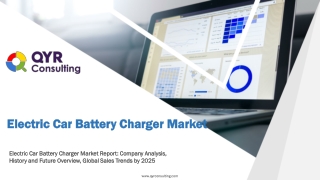 Electric Car Battery Charger Market Report: Company Analysis, History and Future Overview