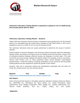 Veterinary Laboratory Testing Market Size, Share, Growth Analysis to 2023