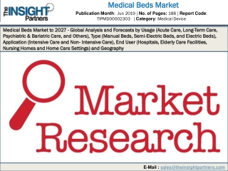 Medical Beds Market 2019 Insights, Share, Growth and Future Trends