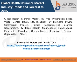 Global Health Insurance Market