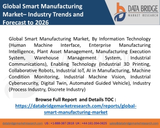 Global Smart Manufacturing Market