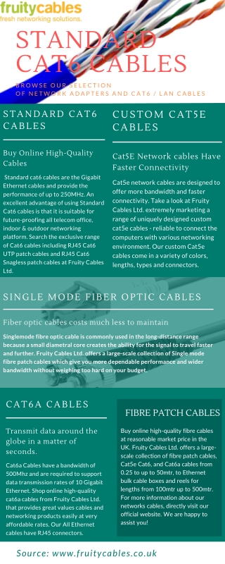 Standard Cat6 Cables - Fruity Cables