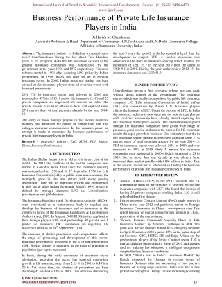 Business Performance of Private Life Insurance Players in India