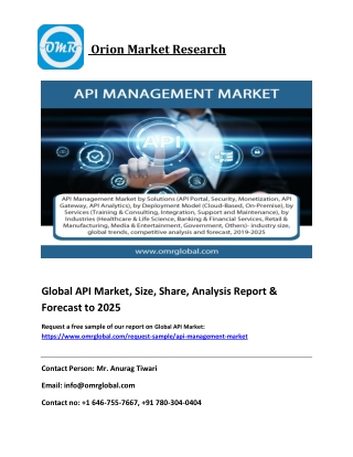 Global API Market Industry Size, Share, Growth and Forecast 201-2025