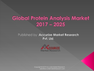 Global Protein Analysis Market