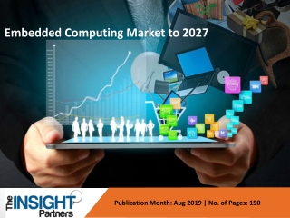 Embedded Computing Market to Witness an Outstanding Growth by 2027