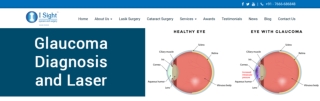 Glaucoma treatment by Dr. Nikhil Nasta - Eye Surgeon Mumbai