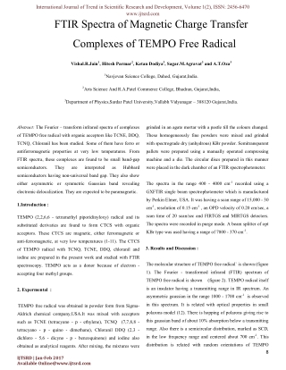 FTIR Spectra of Magnetic Charge Transfer Complexes of TEMPO Free Radical
