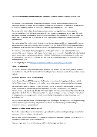 Dental Implants Market Global Demand Analysis