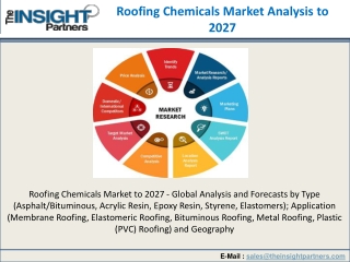 Roofing Chemicals Market Forecast to 2027