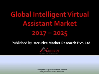 Global Intelligent Virtual Assistant Market