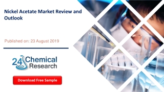 Nickel Acetate Market Review and Outlook