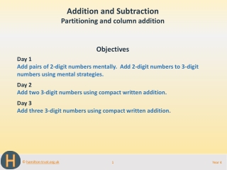 Addition and Subtraction Partitioning and column addition