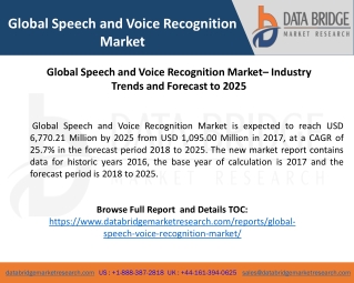 Global Speech and Voice Recognition Market– Industry Trends