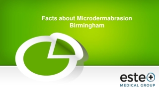 Microneedling Birmingham