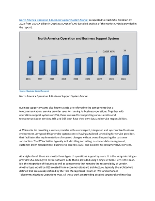 North America Operation & Business Support System Market