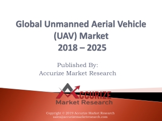 Global Unmanned Aerial Vehicle (UAV) Market