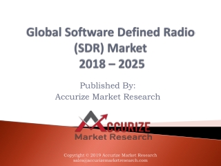 Global Software Defined Radio (SDR) Market