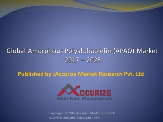 Global Amorphous Polyalphaolefin (APAO) Market