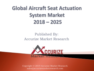 Global Aircraft Seat Actuation System Market