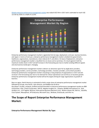 Global enterprise performance management market