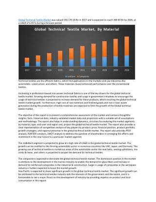 Global Technical Textile Market