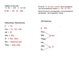 VERBO AUXILIAR TO BE = SER O ESTAR