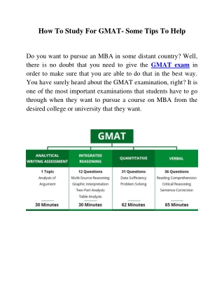 How To Study For GMAT- Some Tips To Help