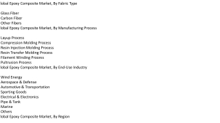 Global Epoxy Composite Market