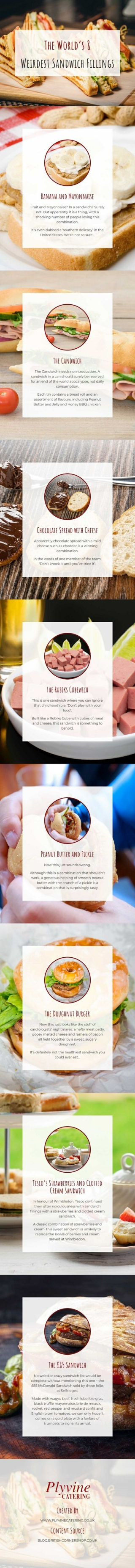 The World’s 8 Weirdest Sandwich Fillings