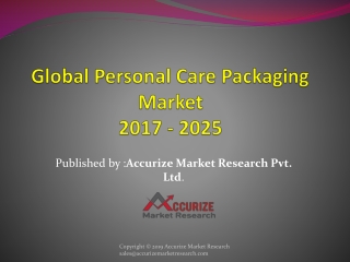 Global Personal Care Packaging Market is Estimated to Reach $44 Billion by 2024, Says Accurize Market Research