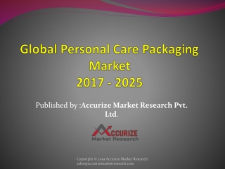 Global Personal Care Packaging Market is Estimated to Reach $44 Billion by 2024