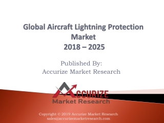 Global Aircraft Lightning Protection Market