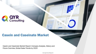 Casein and Caseinate Market Report: Company Analysis, History and Future Overview