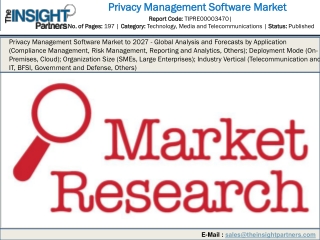 Privacy Management Software Market to 2027 - Global Analysis