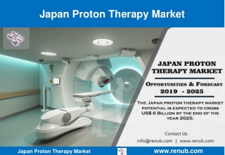 Japan Proton Therapy Market Growth