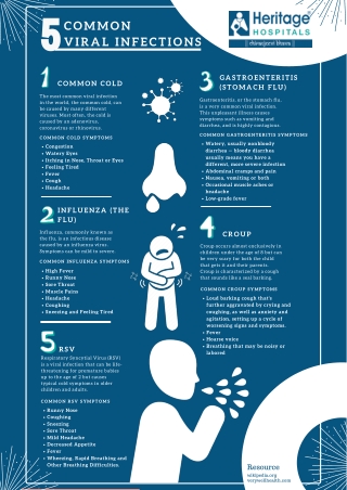 5 Common Viral Infections by Heritage Hospitals