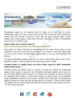 Breastfeeding Supplies Market - Outlook, and Opportunity Analysis, 2018-2026