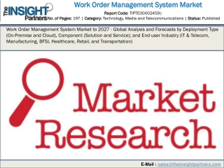 Work Order Management System Market to 2027 - Global Analysis and Forecasts by Deployment Type