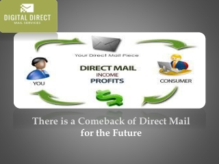 There is a Comeback of Direct Mail for the Future