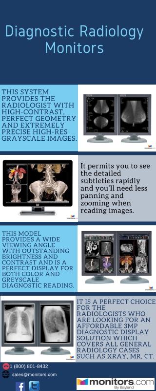 Diagnostic Radiology Monitors