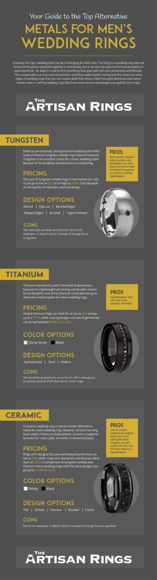 Best Three Materials For Men's Wedding Bands