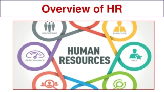 Overview of HR